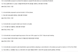 의결권 행사 내용 정보